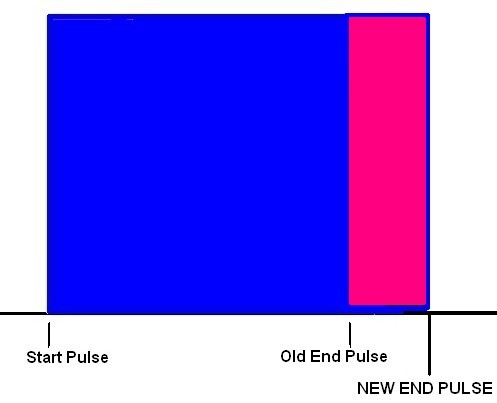 Haltech injector diagram New Pulse